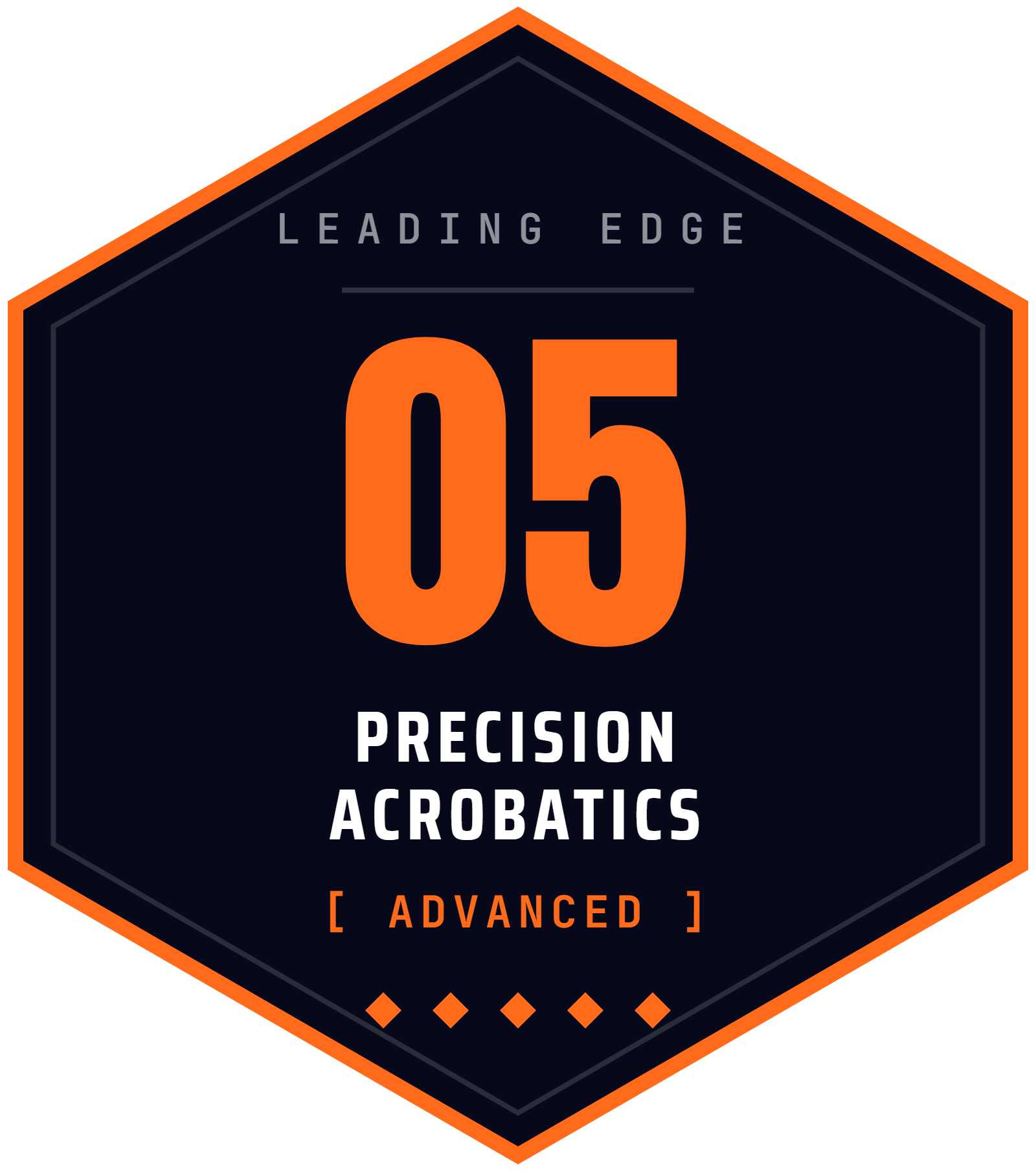 Precision Wingsuit Acrobatics badge